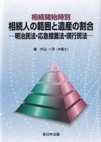 相続開始時別 相続人の範囲と遺産の割合-明治民法・応急措置法・現行民法-