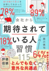 取り寄せ商品