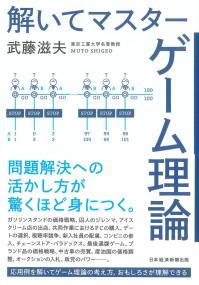 取り寄せ商品