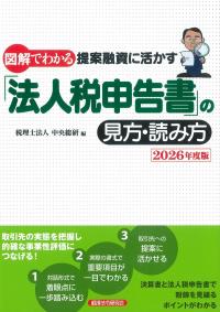 取り寄せ商品