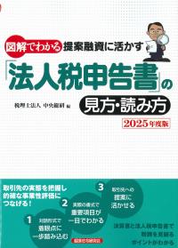 取り寄せ商品