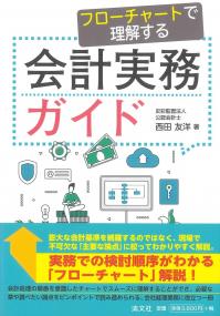 取り寄せ商品