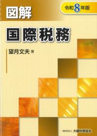 取り寄せ商品