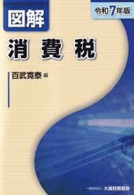 取り寄せ商品