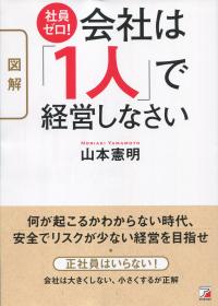 取り寄せ商品