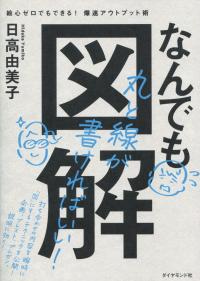 取り寄せ商品