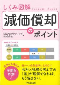 取り寄せ商品