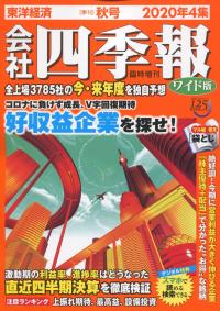 取り寄せ商品