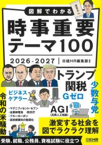 取り寄せ商品