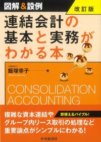 取り寄せ商品