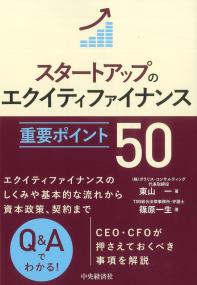 取り寄せ商品